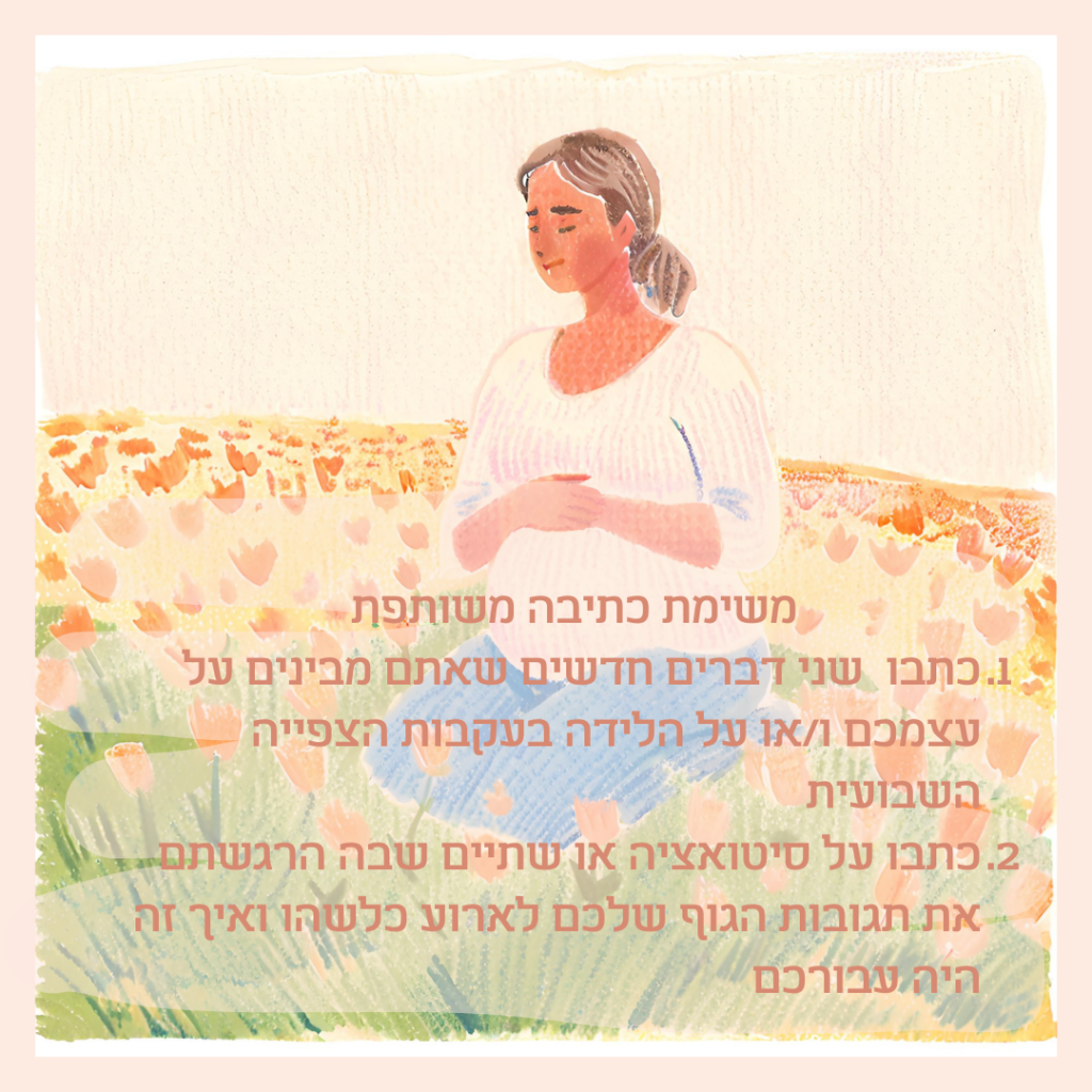 שבוע מבוא לידה